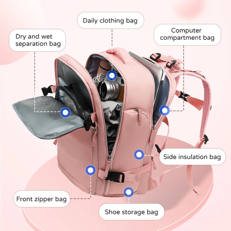 Versatile Voyage Women's Backpack Suitcase-3
